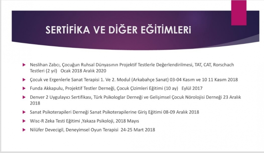 Uzman Klinik Psikolog Yağmur Çelik