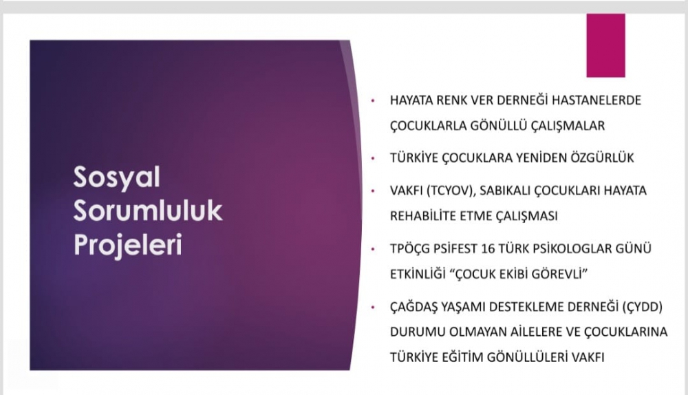 Uzman Klinik Psikolog Yağmur Çelik