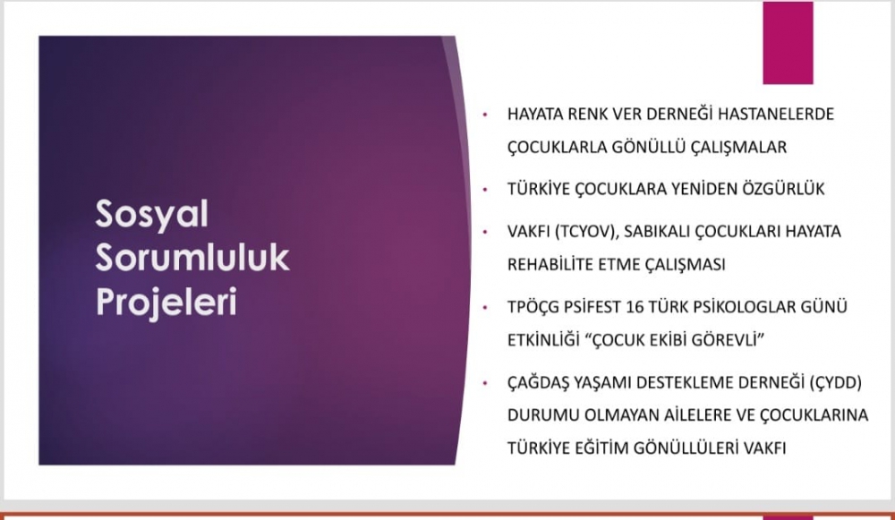 Uzman Klinik Psikolog Yağmur Çelik